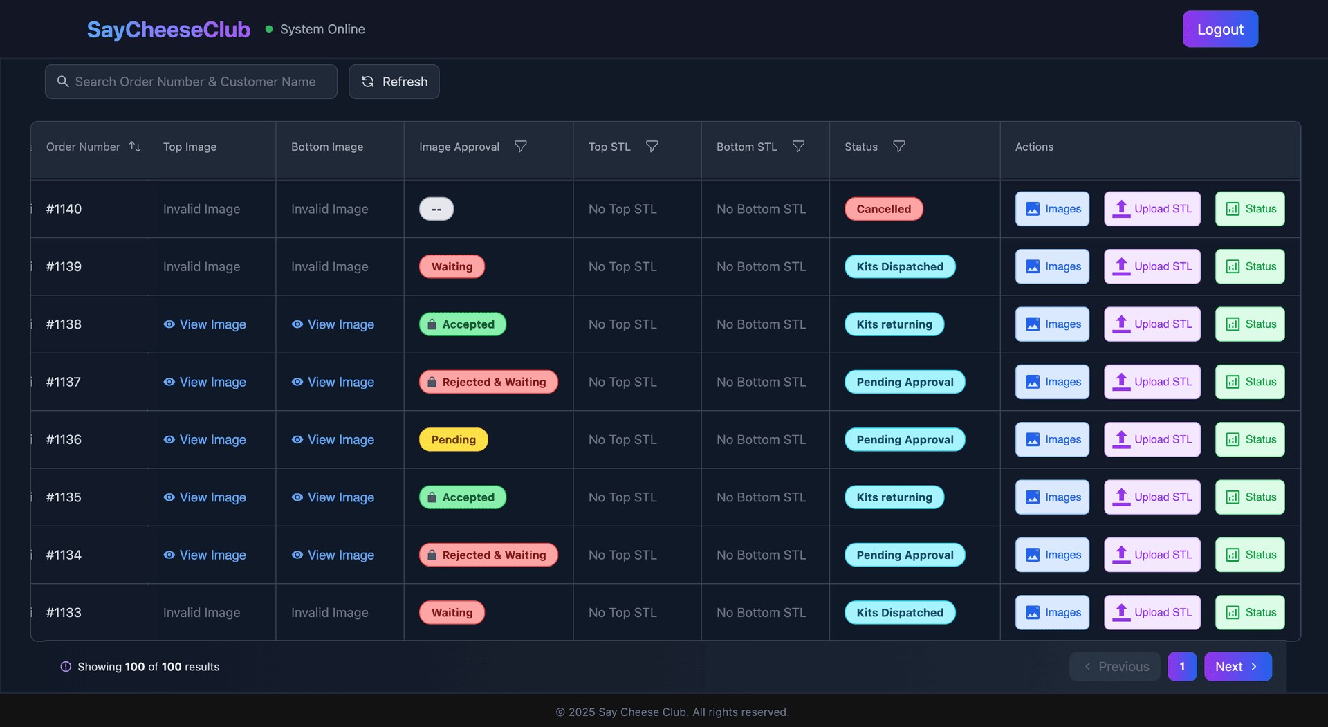 Analytics Dashboard