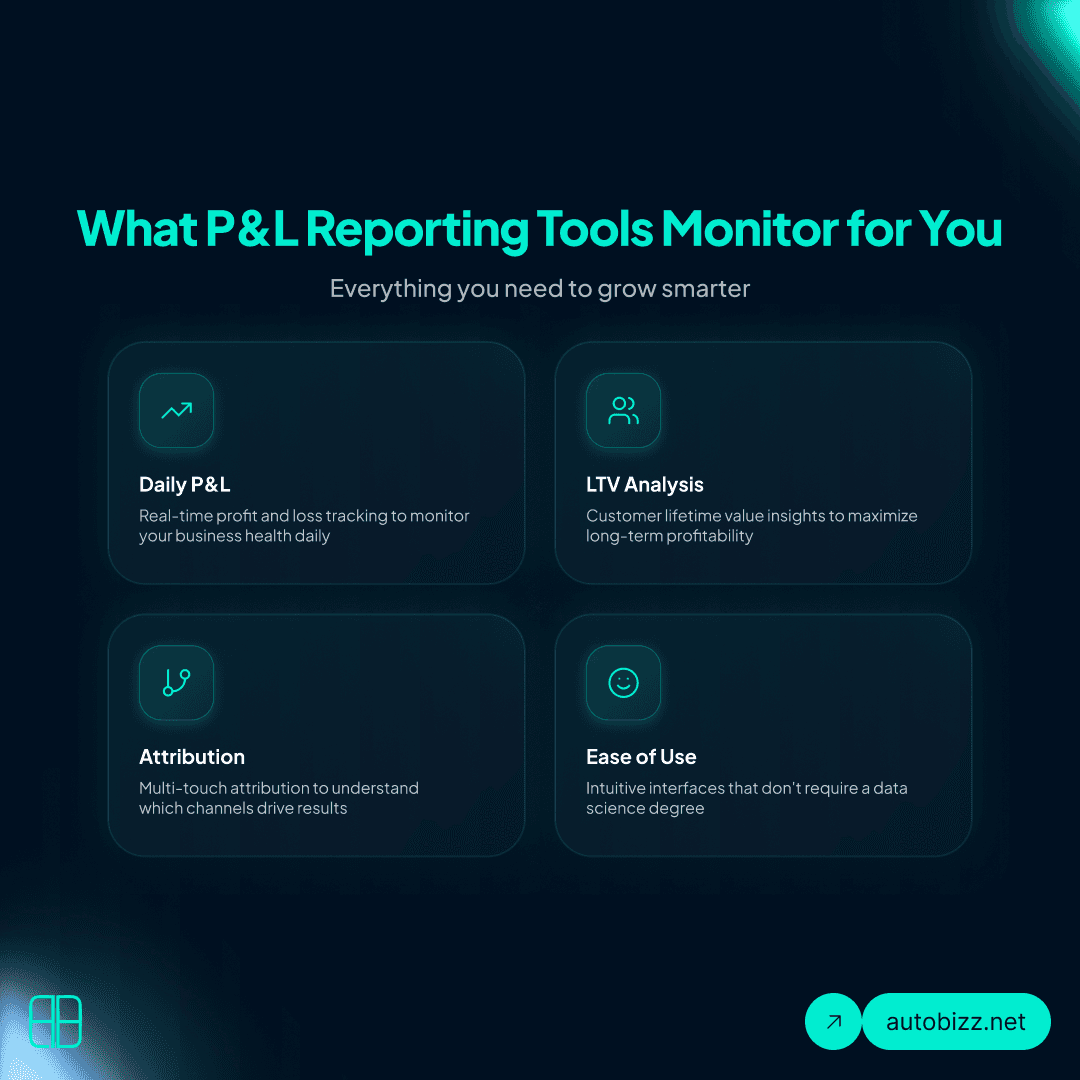 Why P&L reporting matters