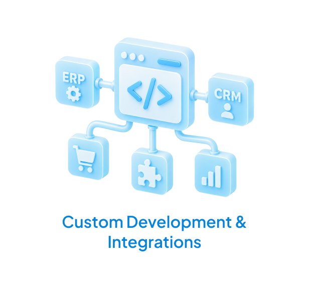Custom Development & Integrations
